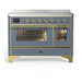 Brass Trim
