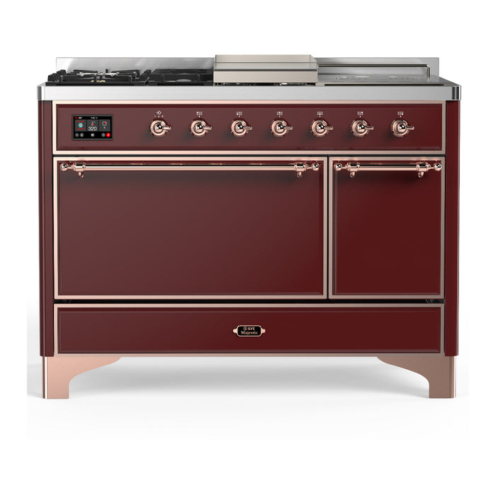 Copper Trim
