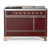 Copper Trim
