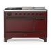 Burnished Trim
