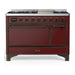 Burnished Trim
