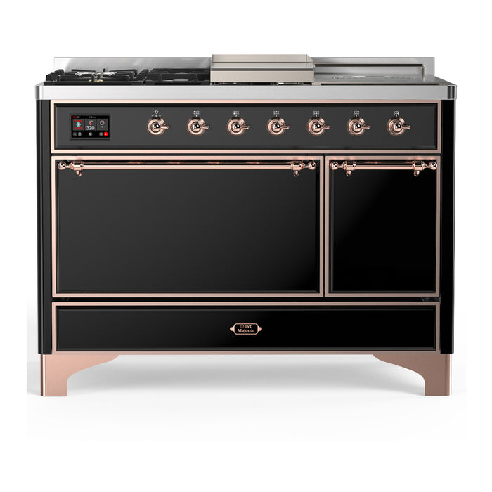 Copper Trim
