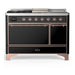 Copper Trim
