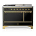 Brass Trim
