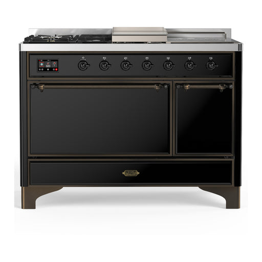 Burnished Trim

