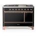 Copper Trim
