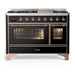 Copper Trim
