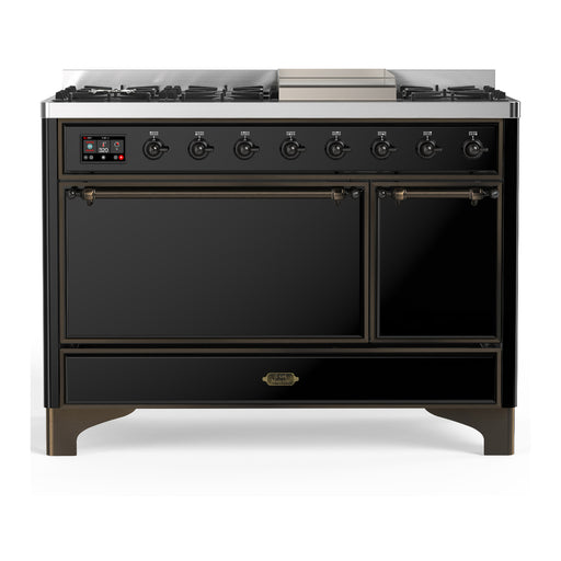 Burnished Trim
