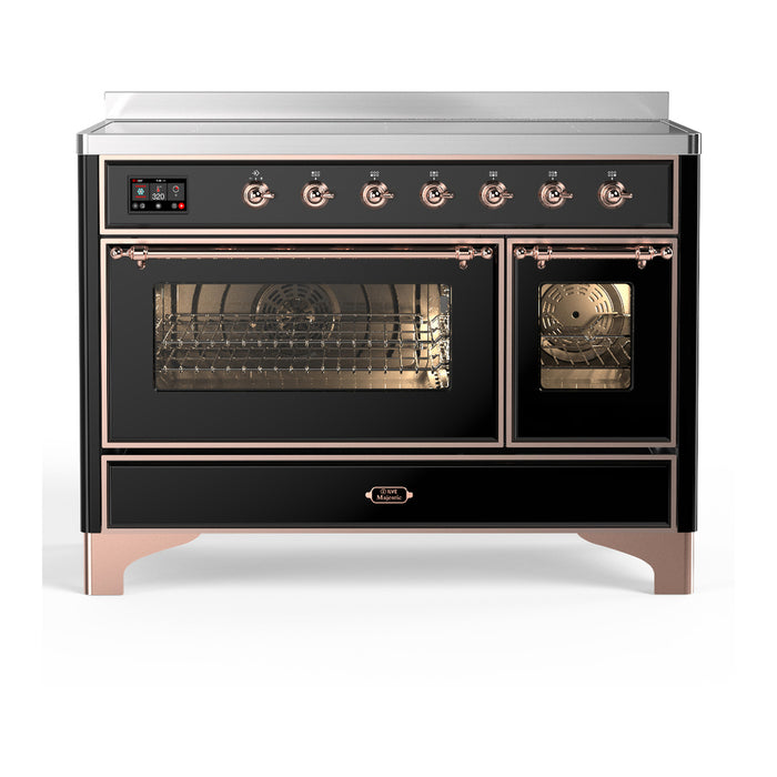 Copper Trim
