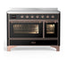 Copper Trim
