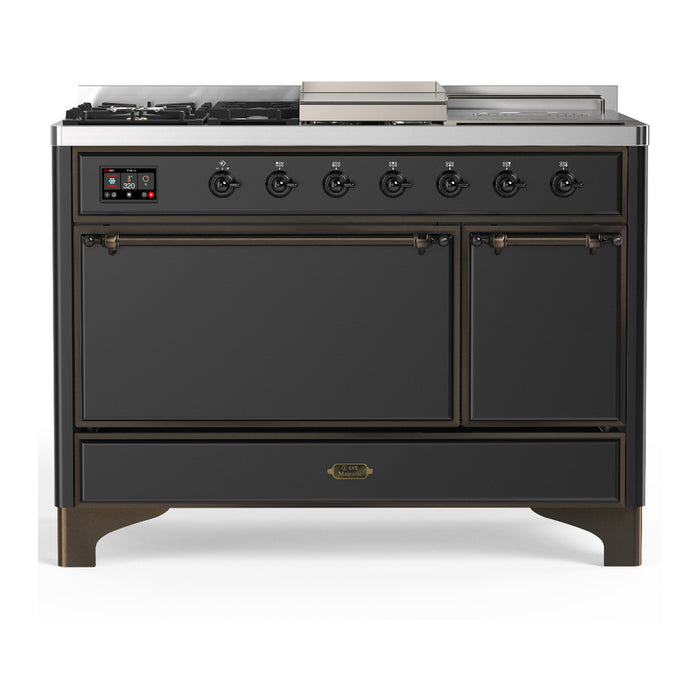 Burnished Trim
