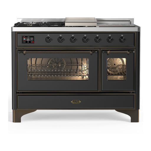 Burnished Trim
