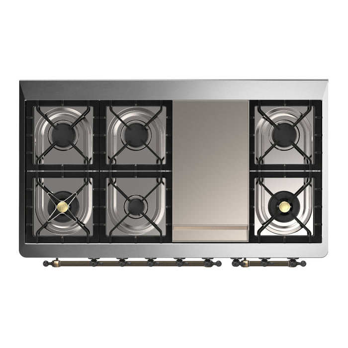 Cooktop
