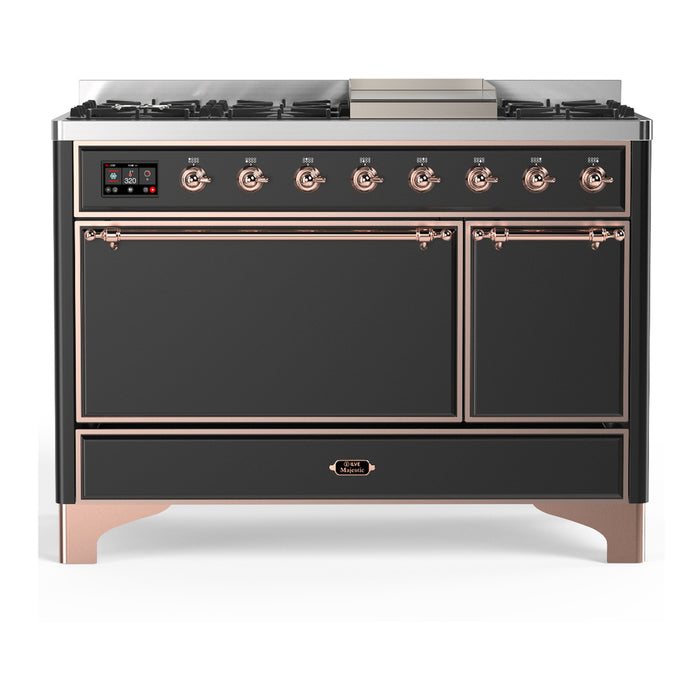 Copper Trim
