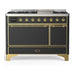 Brass Trim
