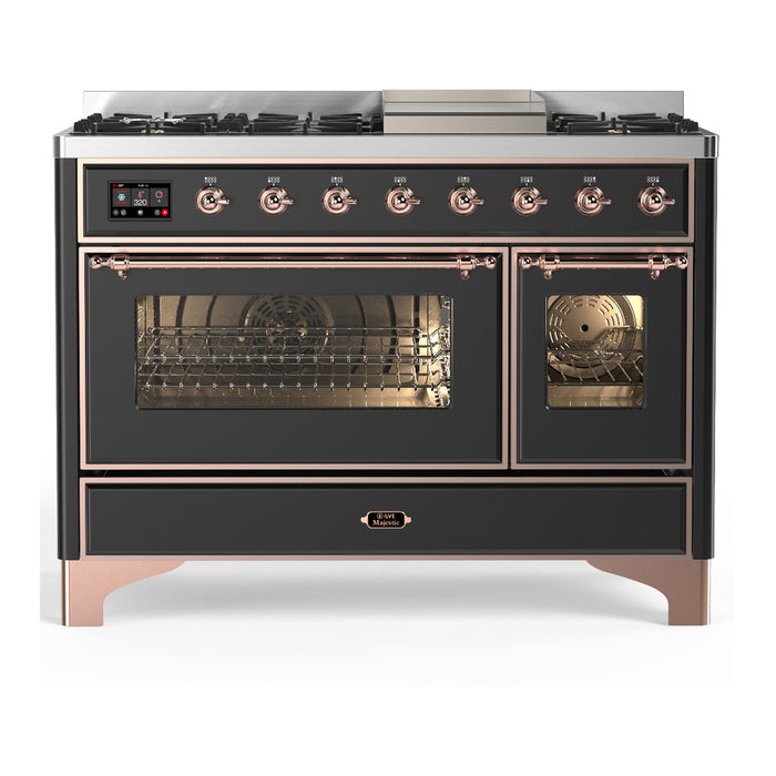 Copper Trim
