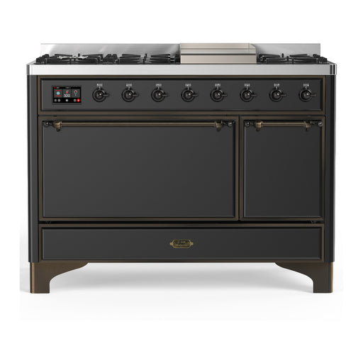 Burnished Trim
