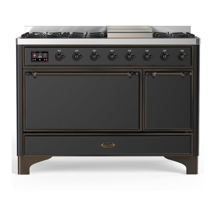 Burnished Trim
