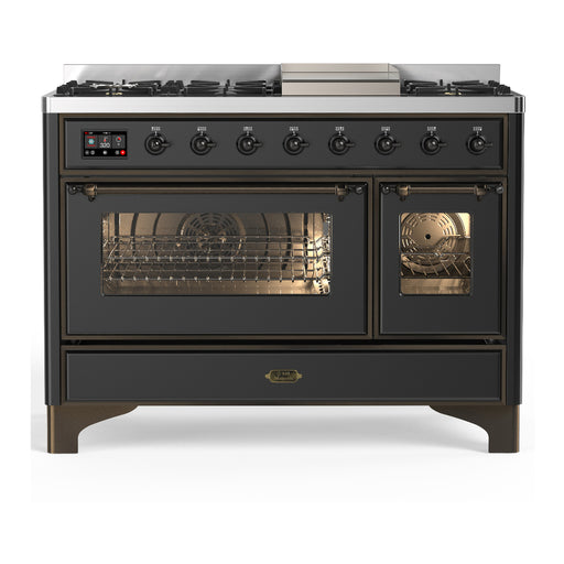 Burnished Trim
