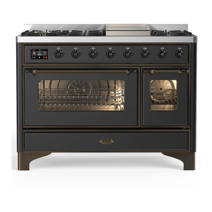Burnished Trim
