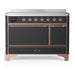 Copper Trim
