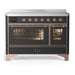 Copper Trim
