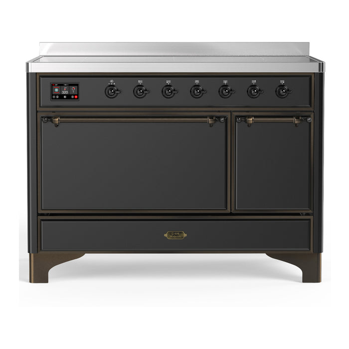 Burnished Trim
