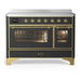 Brass Trim
