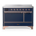 Copper Trim
