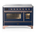 Copper Trim
