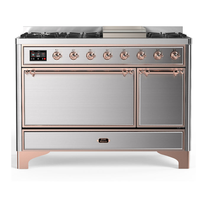 Copper Trim
