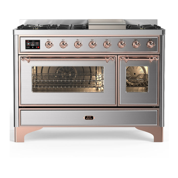 Copper Trim
