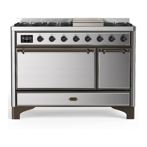 Burnished Trim
