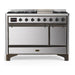 Burnished Trim
