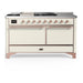 Copper Trim
