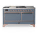Copper Trim
