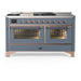 Copper Trim
