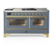 Brass Trim
