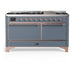 Copper Trim
