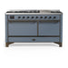 Burnished Trim
