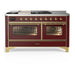 Brass Trim
