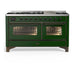 Burnished Trim

