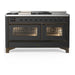 Burnished Trim
