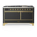 Brass Trim
