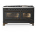 Burnished Trim
