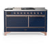 Copper Trim
