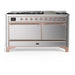 Copper Trim
