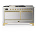 Brass Trim
