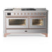 Copper Trim
