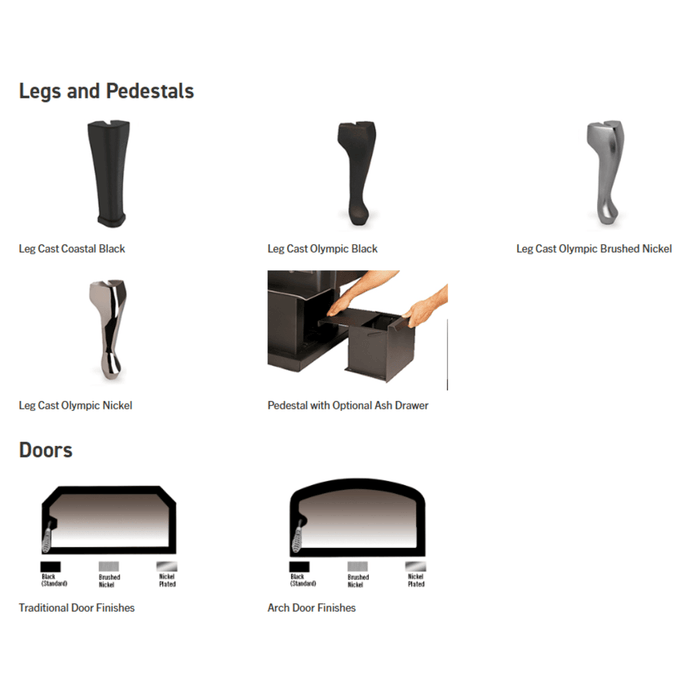 Ironstrike Striker Freestanding Wood-Burning Stove Legs & Pedestal